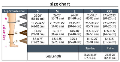 duomed transparent, 15-20 mmHg, Thigh High, Closed Toe