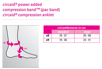 circaid compression footwrap PAC band