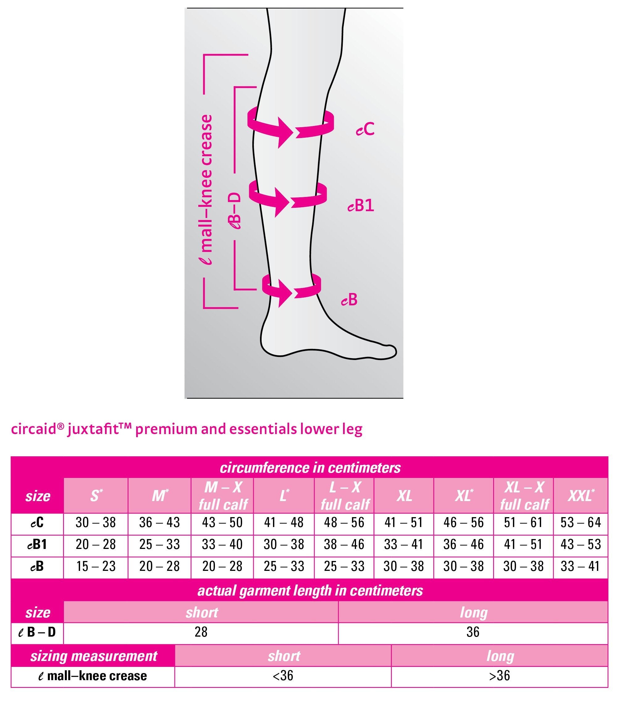 circaid juxtafit essentials compression wrap Lower Leg - All About